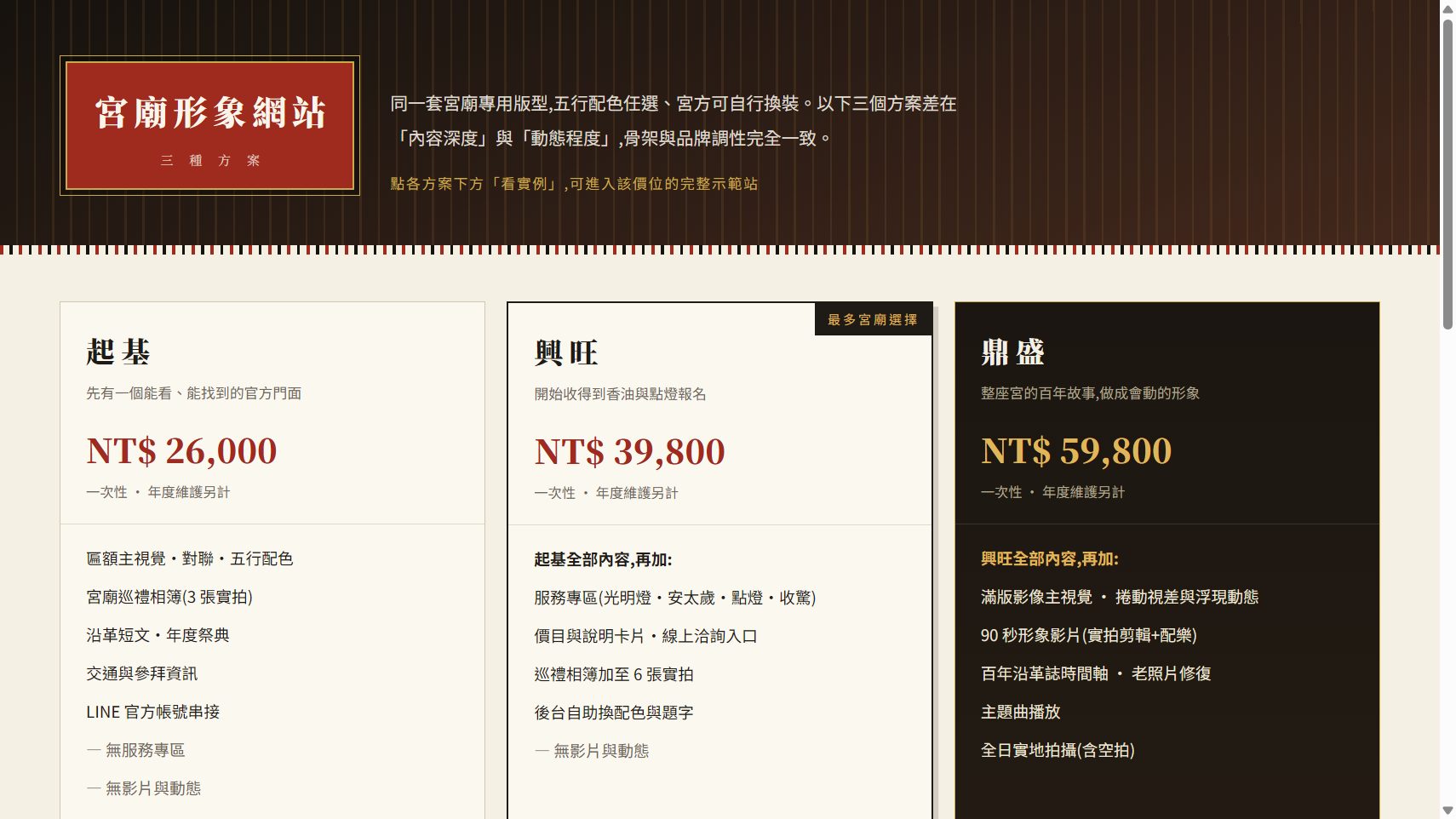 三方案示範站實際畫面